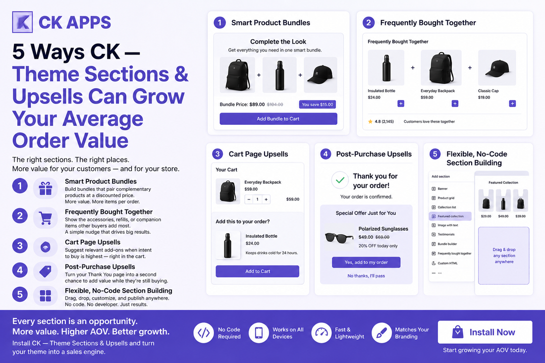 5 Ways CK — Theme Sections & Upsells Can Grow Your Average Order Value