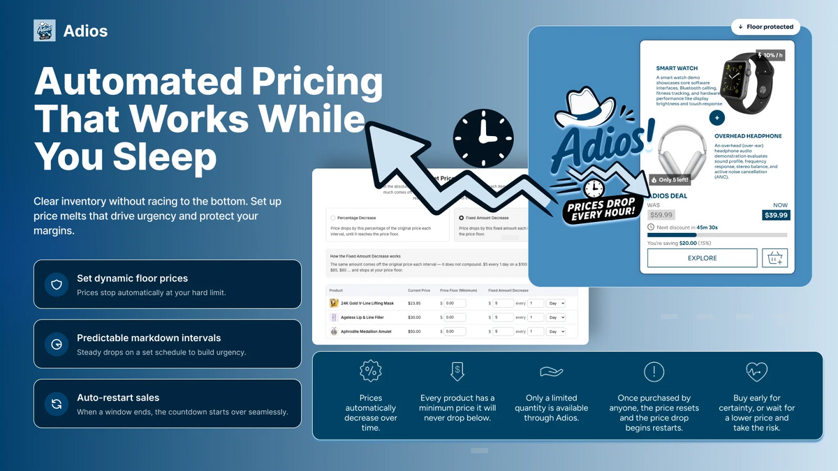 Adios ‑ Auto Price Drop System